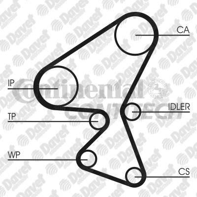 CONTI CT1092 Triger Kayisi (137 Dis) (137x250) (Cppn 1305 9525m 25) Partner Tepee P206 P207 P307 P308 P407 Berlingo C2 C3 C4 C5 Jumpy Scudo Ford Focus C-Max Fiesta Vi Volvo S40ii V50 S80 Ii 1.6 D-Hdi-Tdci 16v
